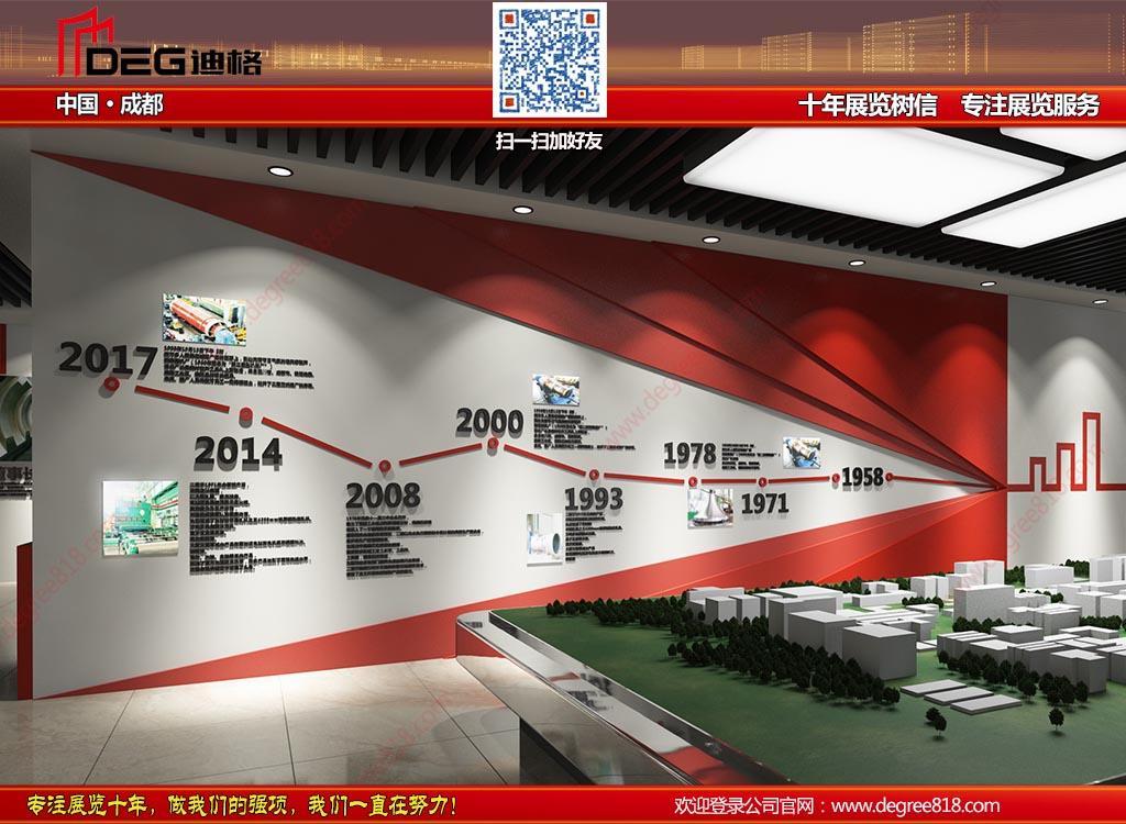 成都企業(yè)展廳規(guī)劃打造帶你了解展館展廳展示設計的五大要素